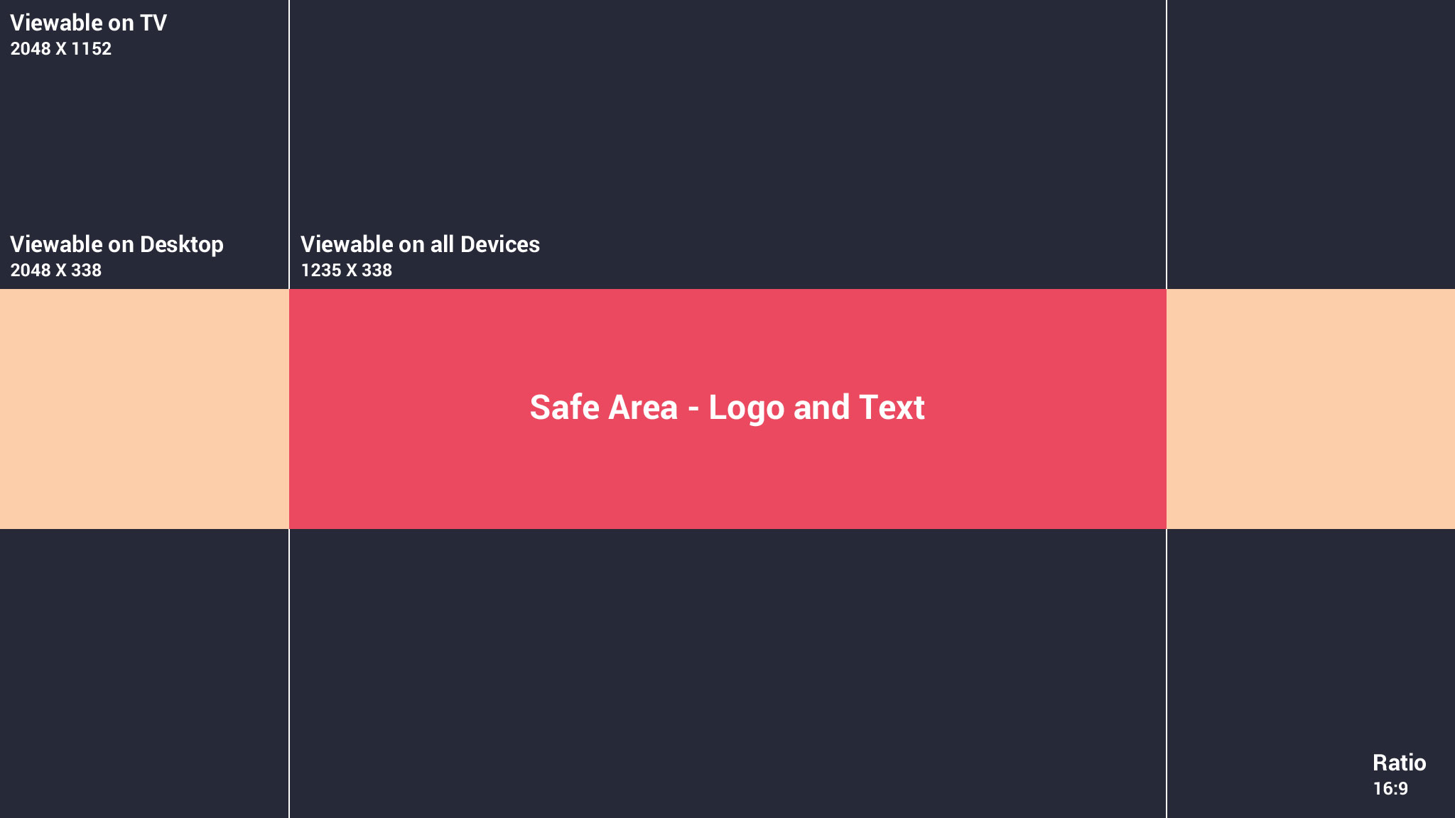 New YouTube Banner Template